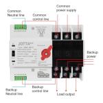 Mini ATS 100A 220V Automatic Transfer Switch