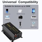 WZRELB 300W Pure Sine Wave Inverter with Display