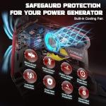 200W Power Inverter for Milwaukee Batteries