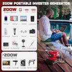 200W Power Inverter for Milwaukee Batteries