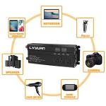 1000W Car Power Inverter with USB and Outlets