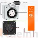 Muelnmey 30Amp Locking Female Plug Connector 125V