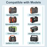 15V AC/DC Adapter for Portable Solar Generators