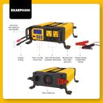 DEWALT 1000W Car Power Inverter with LCD Display