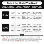 GUETNEU 63A ATS Dual Power Transfer Switch