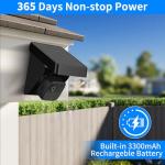 Ponlrie Solar Panel for Blink Outdoor Cameras