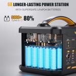 VTOMAN 3096Wh Portable Solar Generator with Battery