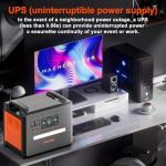 SolarPlay 2500W Portable Power Station with Solar Panel