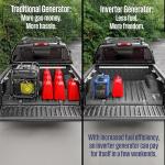 Westinghouse 2800W Dual Fuel Portable Inverter Generator