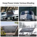 Renogy 200W ShadowFlux High-Efficiency Solar Panel