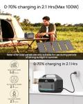 DARAN 288Wh Portable Power Station with Solar Panel