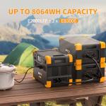 Pecron E2000LFP Solar Generator with Extra Battery Kit