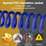 HiFind 15 Ft 4 AWG Blue Power Wire Cable