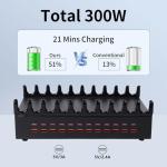 300W USB Charging Station for Multiple Devices