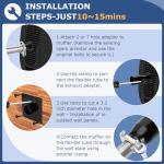 Portable Generator Exhaust Extension Kit with Adapters