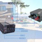 300W DC to AC Power Inverter with Dual USB