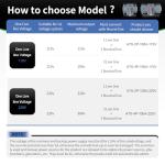 100Amp 220V AC Dual Power Transfer Switch