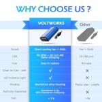 300W Pure Sine Wave Inverter with USB-C & AC Outlets