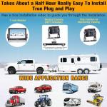 Rohent 1080P Wired RV Backup Camera System