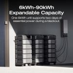 EF ECOFLOW DELTA Pro Ultra Power Station 7200W