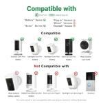 VERVERAY 6W Solar Panel for Ring & Wyze Cameras