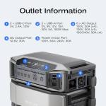 EF ECOFLOW DELTA Pro Ultra Power Station 7200W