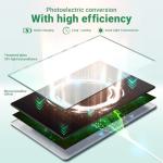 VERVERAY 6W Solar Panel for Ring & Wyze Cameras