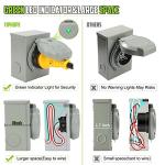 TIPHOPE 50A Weatherproof Generator Power Inlet Box