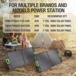 EBL 100W Portable Solar Charger for Camping