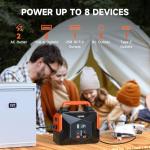 150W Portable Power Station for Camping and Backup