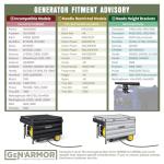 GenArmor Heavy Duty Generator Tent with Windproof Kit