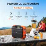 BLAVOR 1600W Portable Power Station with Solar Panel