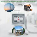 125 Amp Dual Power Automatic Transfer Switch