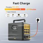 Togo POWER 600W Portable Solar Generator Station