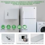 125 Amp Dual Power Automatic Transfer Switch