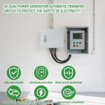 125 Amp Dual Power Automatic Transfer Switch