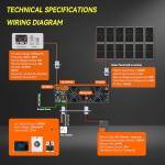 3000W Off-Grid Pure Sine Wave Power Inverter