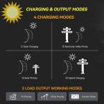 3000W Off-Grid Pure Sine Wave Power Inverter