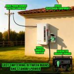 50 Amp Generator Transfer Switch Kit with Cord