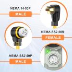 CircleRiver 50 Amp Generator Cord and Inlet Box