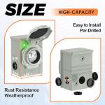 CircleRiver 50 Amp Generator Cord and Inlet Box