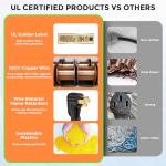 CircleRiver 50 Amp Generator Cord and Inlet Box