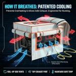 Generator Covers While Running,Generator Covers,28X20X20Inches,Top Can be Refuel, for 3000-5000W Frame Generator,900D+210D Double-Layer Fabric,With Tool Bag and Operable Window. Beige