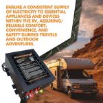 PowerMax PM3-100LK 110V to 12V Power Converter