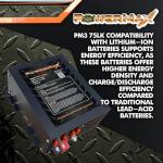 PowerMax PM3-100LK 110V to 12V Power Converter