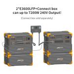 Pecron E3600LFP Solar Generator with Trolley Kit