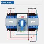 JONASC 220V 63A Dual Power Transfer Switch