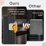 Muelnmey 30Amp Outdoor Power Outlet Box