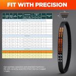3VX325 Cogged V-Belt for Heavy-Duty Generators