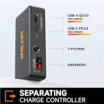 200W Portable Folding Solar Panel Charger for Generators